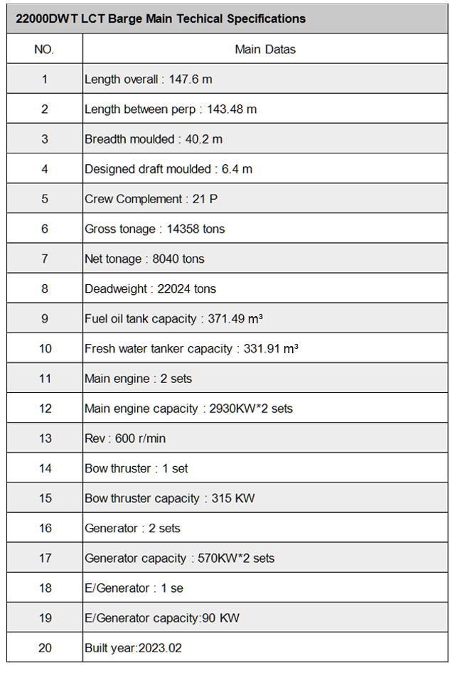 01.22000DWT LCTバージの主な技術仕様