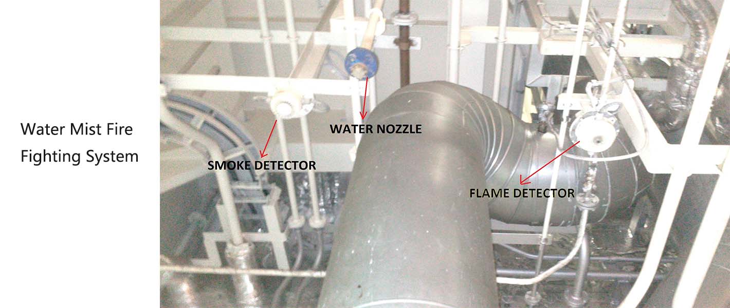 水ミスト消火システム